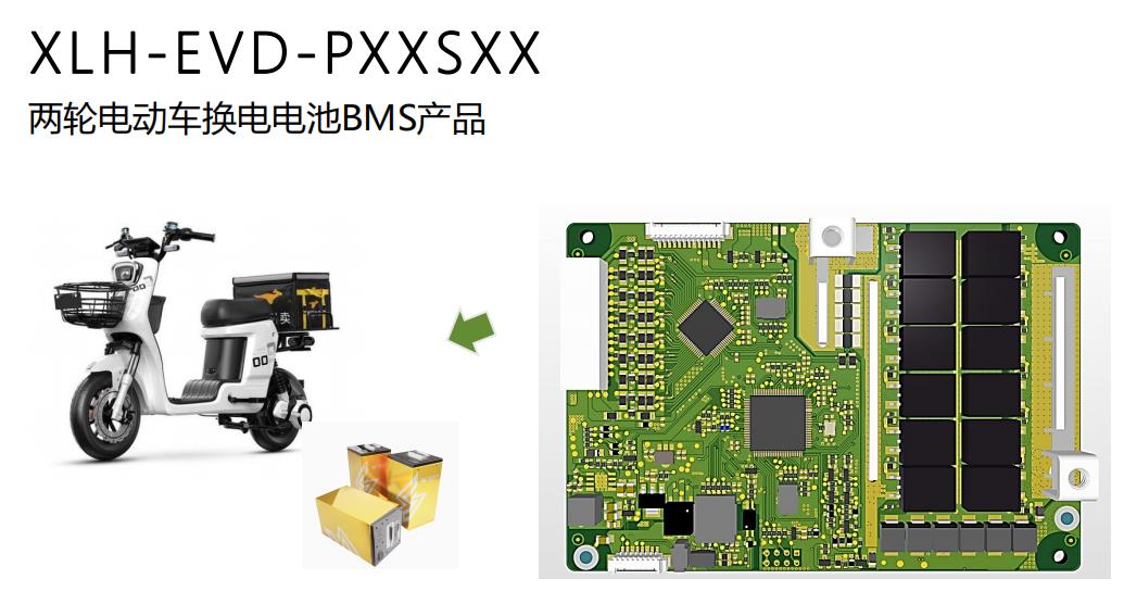 新鋰航兩輪電動車換電電池自適應14串/15串/16串/17串BMS產品